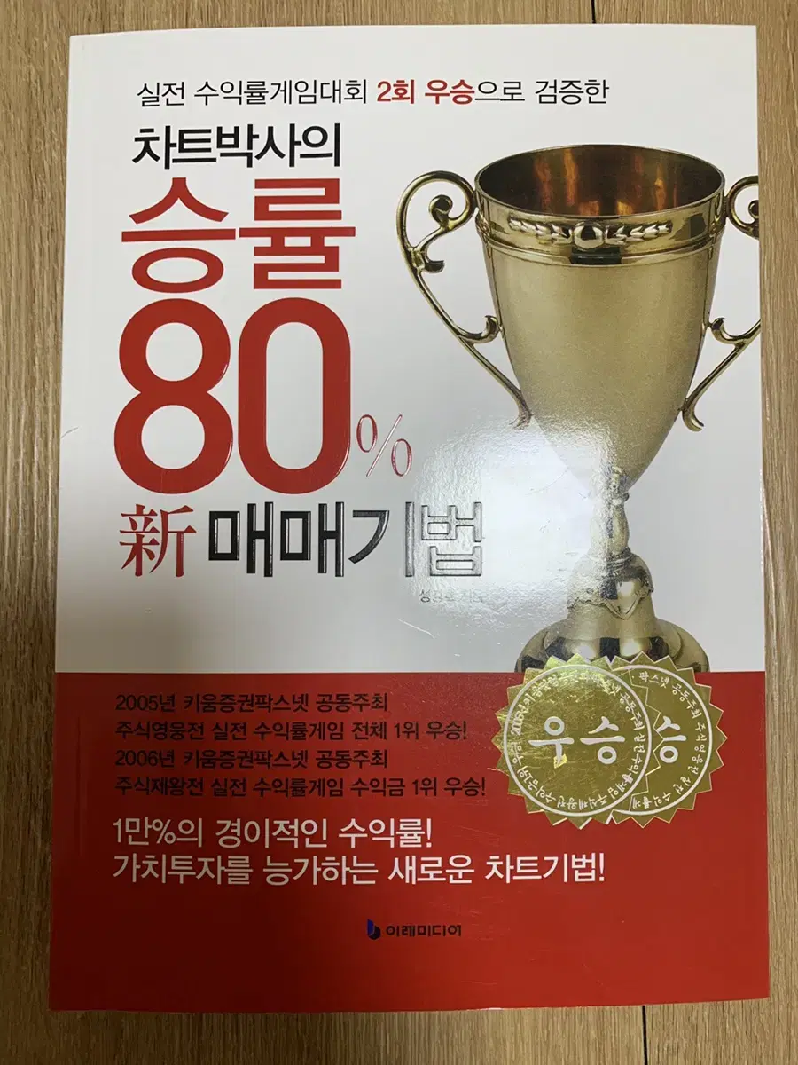 차트박사의 승률 80% 매매기법